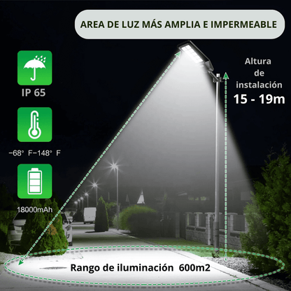 FAROLA SOLAR 600w y 800w